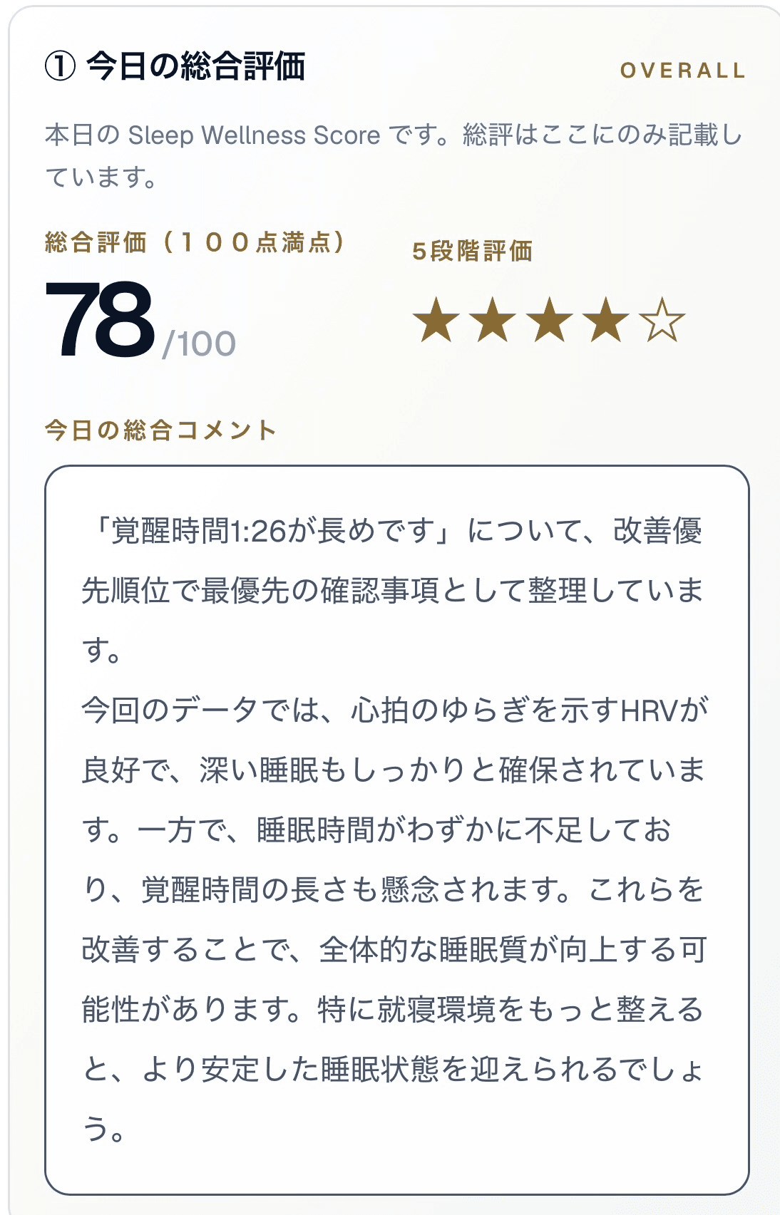 今日の総合評価と総合コメントの表示例