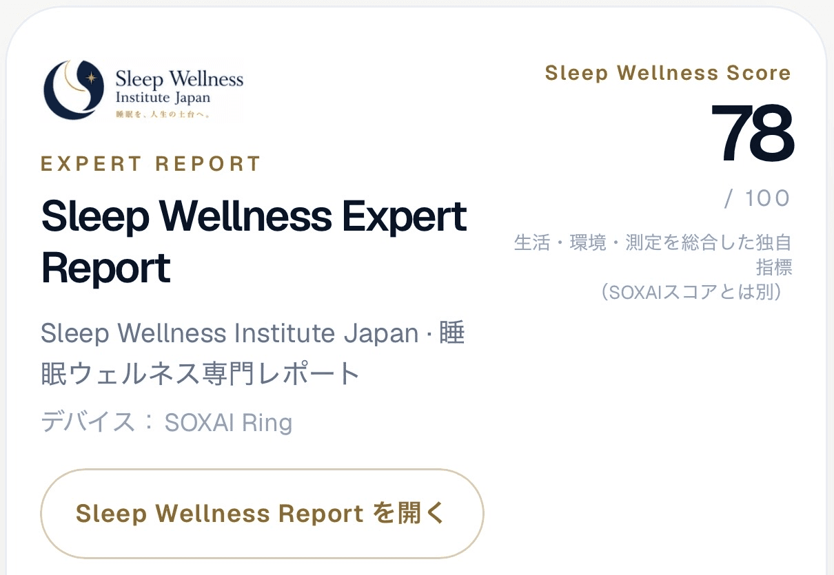 Sleep Wellness Expert Reportの表紙とスコア